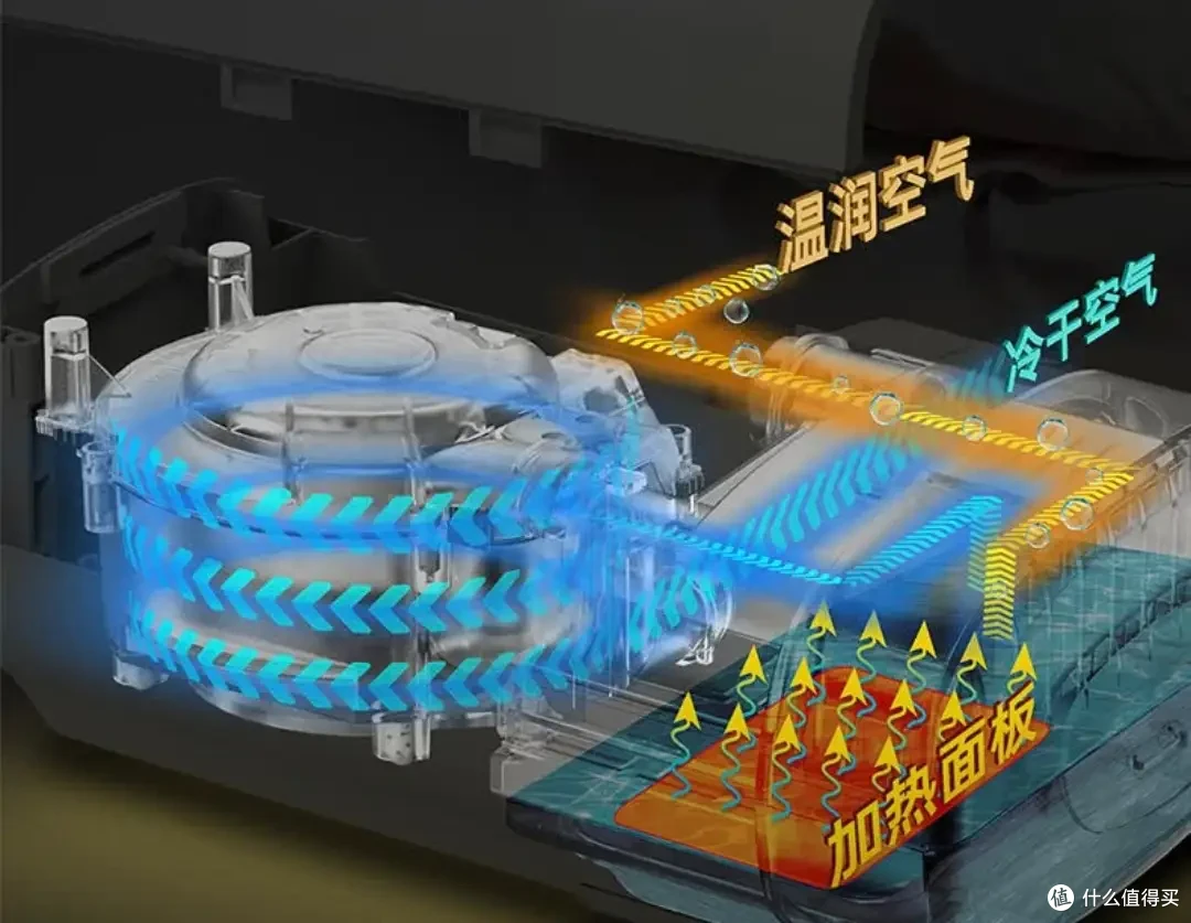 打呼噜有救了!瑞迈特E5家用呼吸机让深度睡眠不再是奢望!