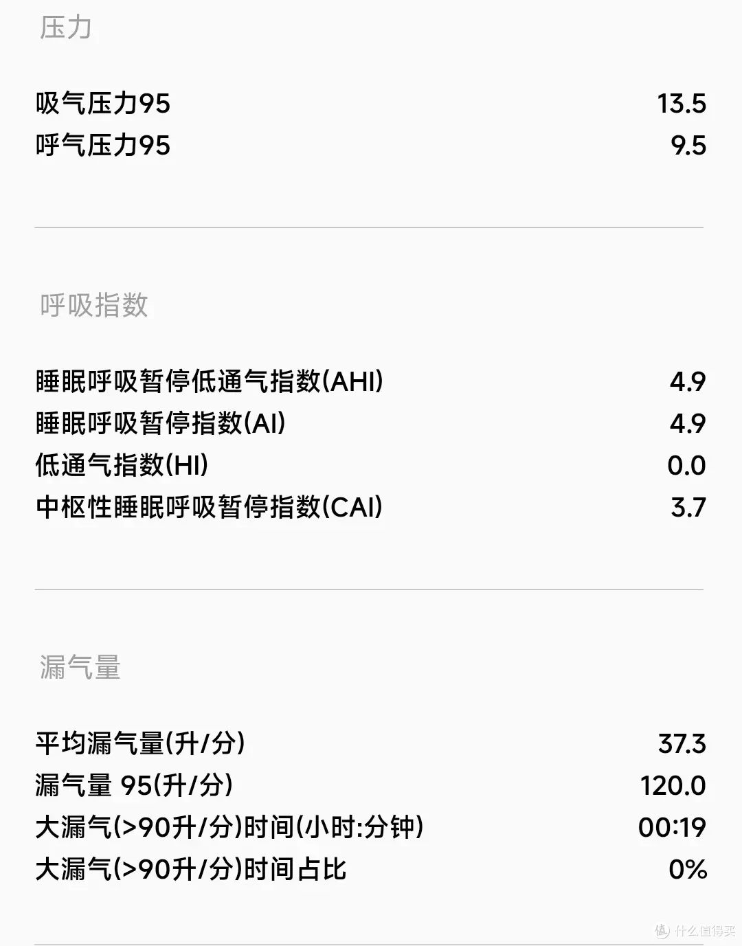 打呼噜有救了!瑞迈特E5家用呼吸机让深度睡眠不再是奢望!