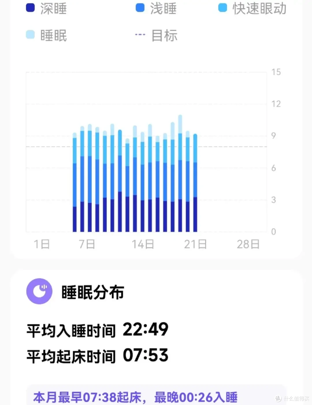 打呼噜有救了!瑞迈特E5家用呼吸机让深度睡眠不再是奢望!