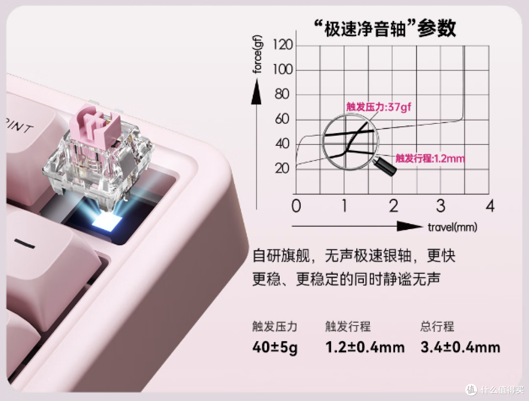 阿斯盾H98机械键盘:颜值与实力并存