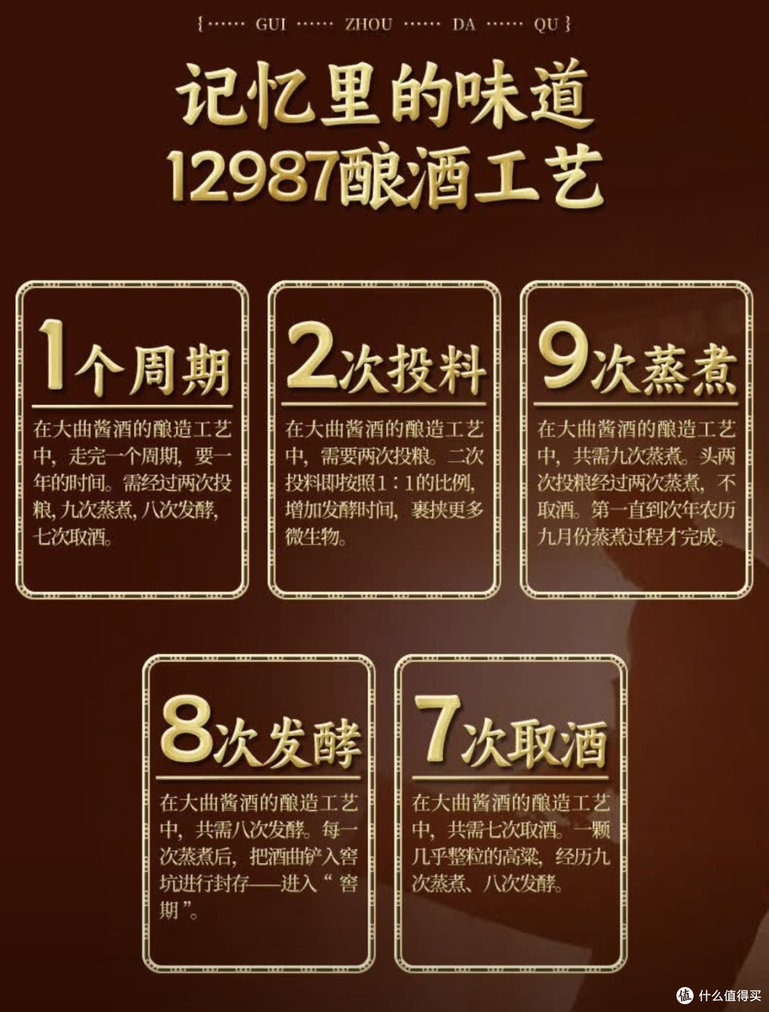 160的这货,忽然觉得性价比可以了