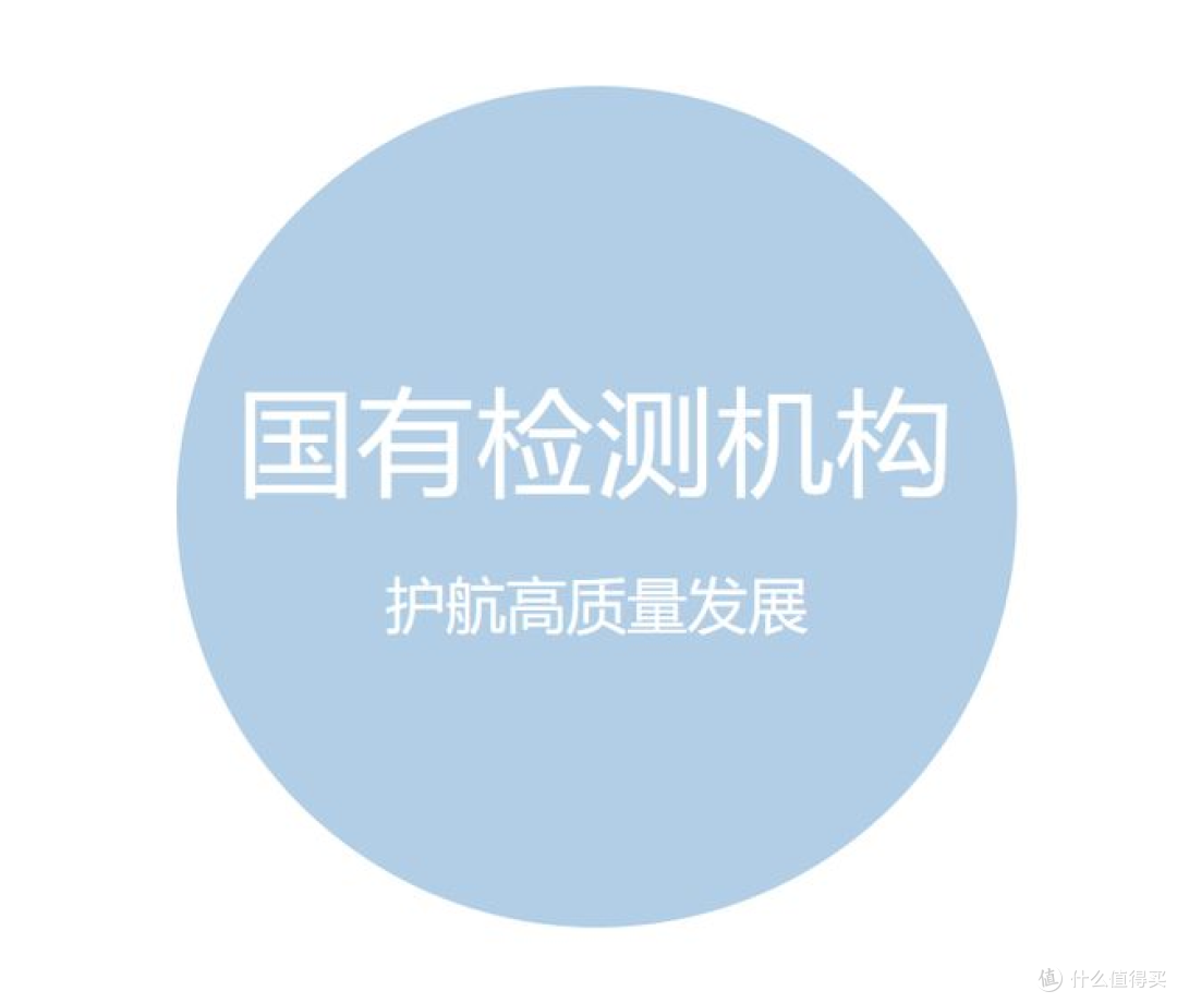 专业第三方空气净化器检测中心哪家值得推荐?