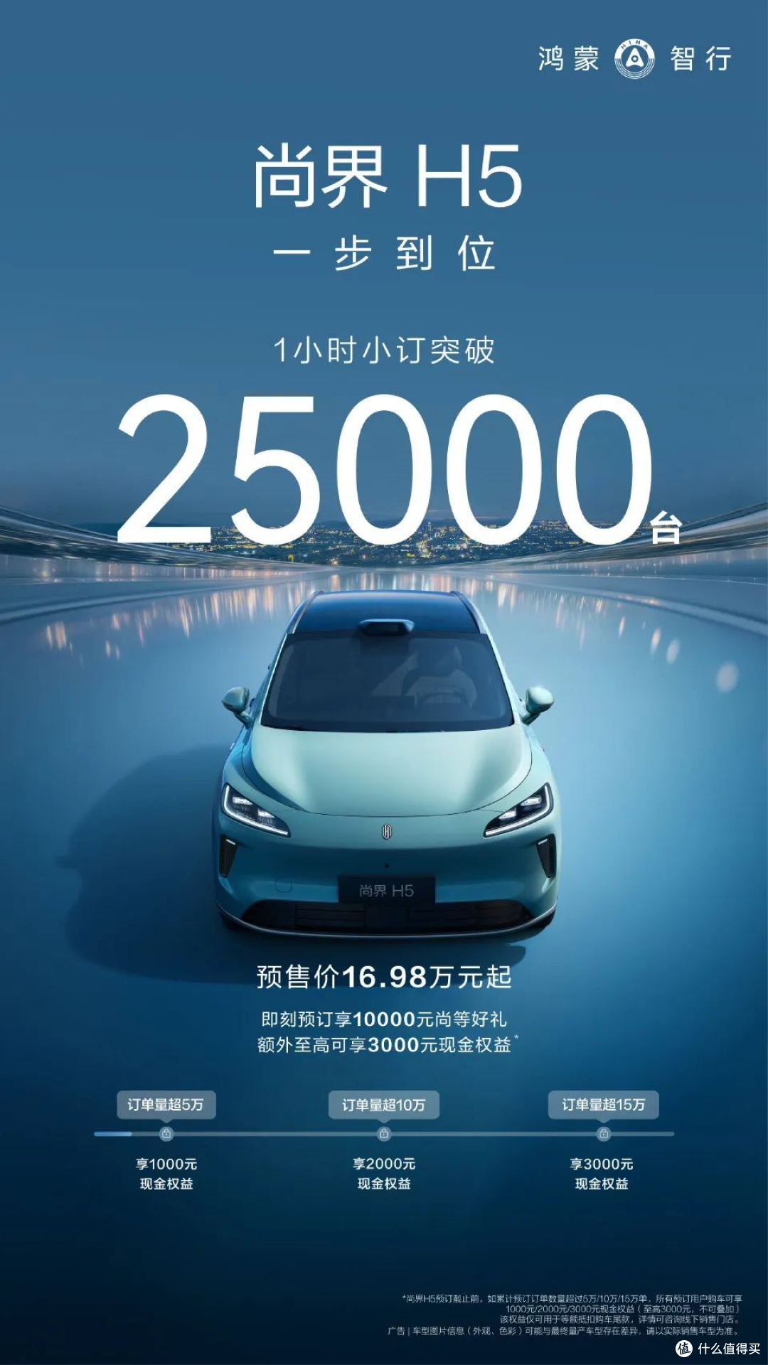 预售一小时订单25000台!鸿蒙智行!SUV!尚界H5卖爆了