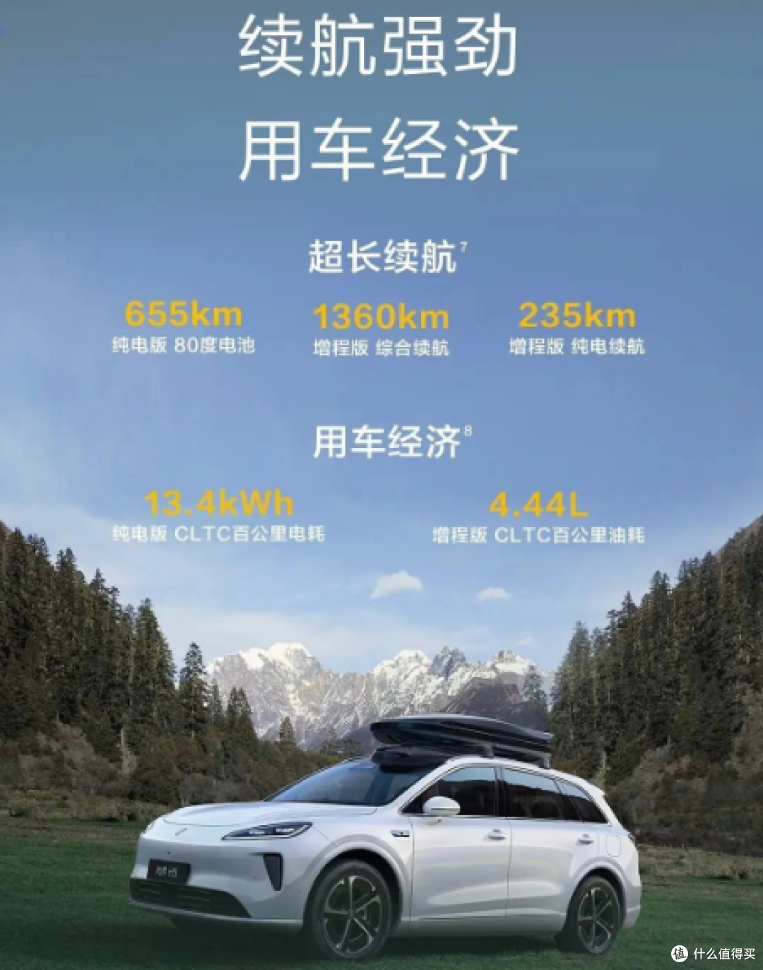 预售一小时订单25000台！鸿蒙智行！SUV！尚界H5卖爆了