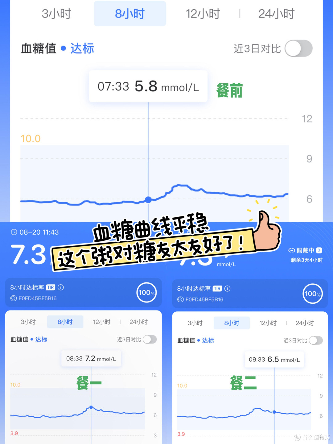 糖友早餐新选择:蛋白元气粥
