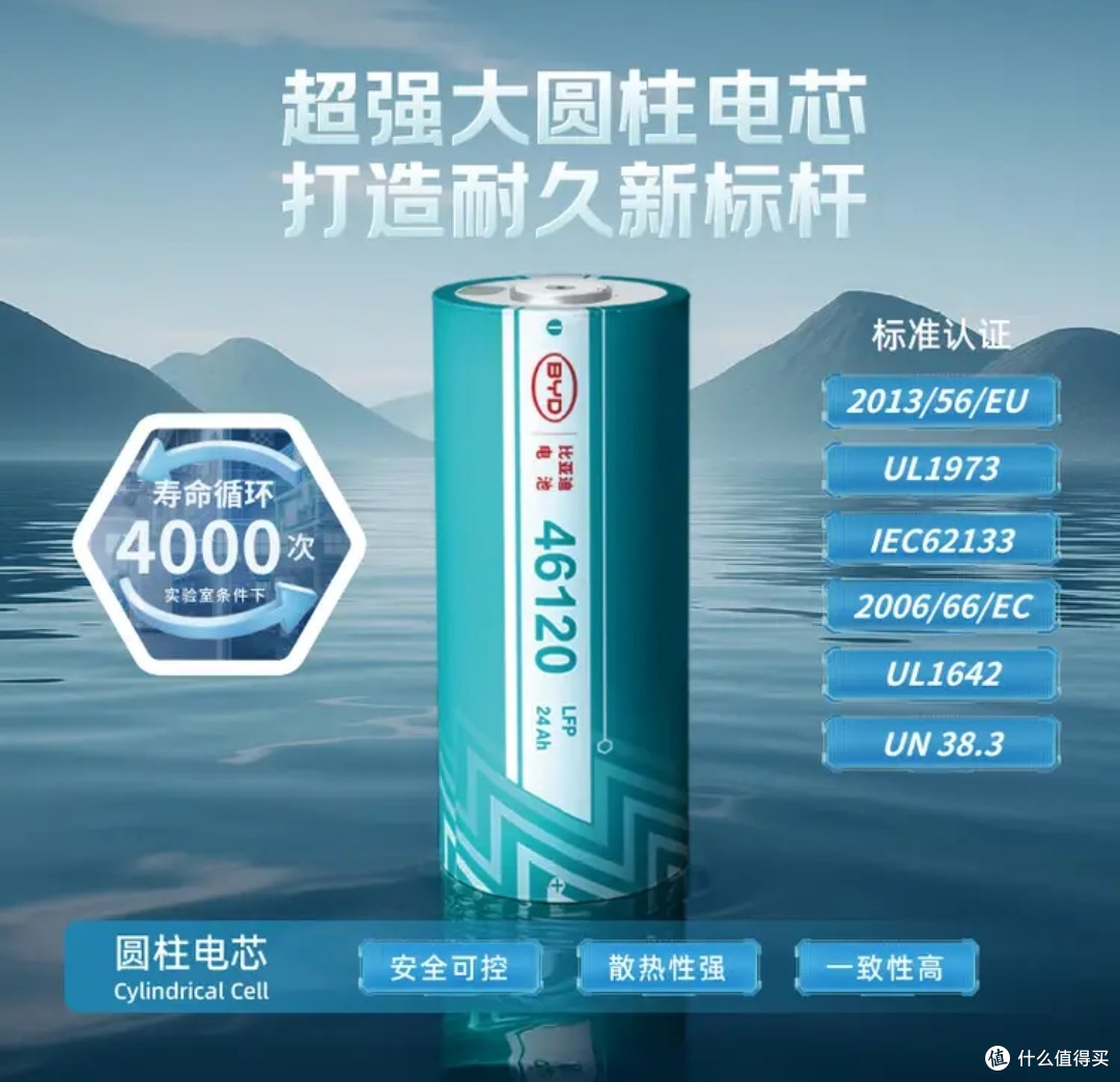 比亚迪布局“新赛道”,又是万亿级市场,开启第二增长曲线