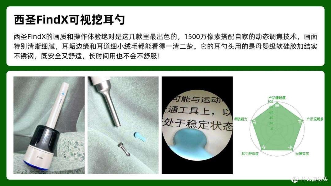 可视挖耳勺哪款才是扛把子?