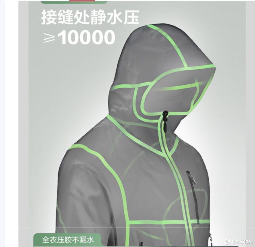 春秋必备!京东京造700超耐撕冲锋衣,防水性能好,价廉物美!