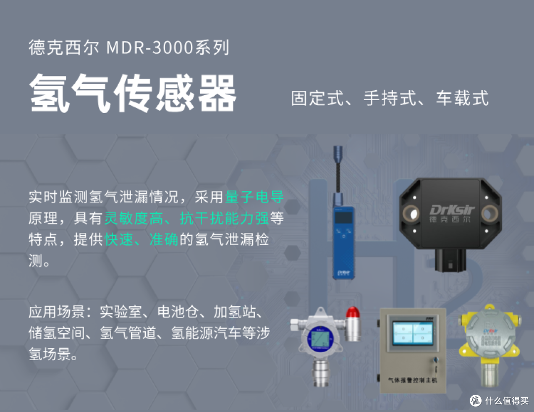 德克西尔氢气浓度检测仪