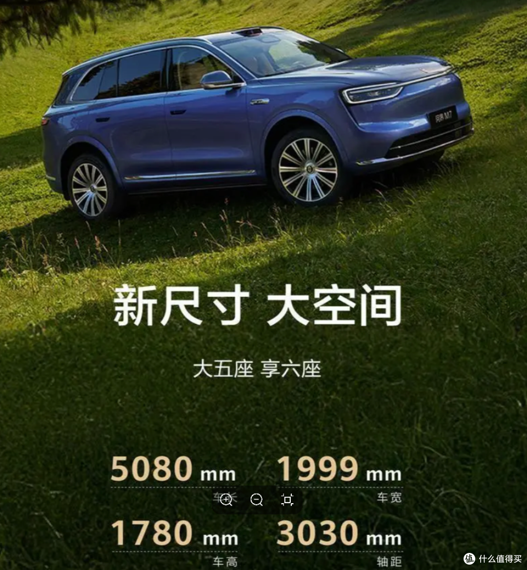 全新问界M7:加长30厘米轴距,纯电版首发,华为智驾再进化!