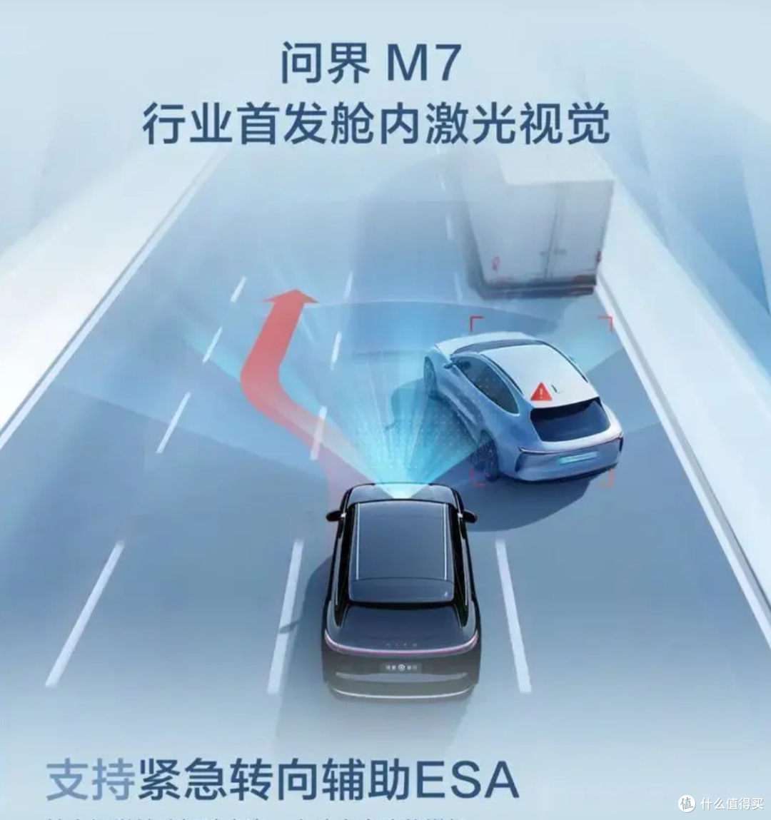 全新问界M7:加长30厘米轴距,纯电版首发,华为智驾再进化!