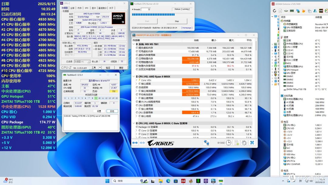 用绝版机箱打造极致生产力——9950X+192G大内存