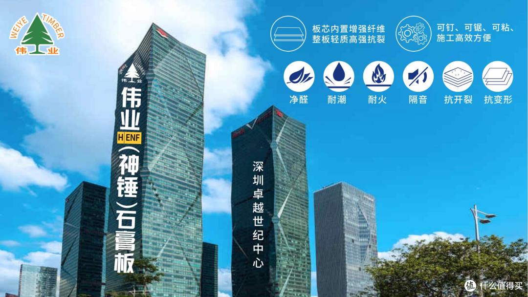石膏板什么品牌工艺先进?2025年石膏板十大先进工艺品牌