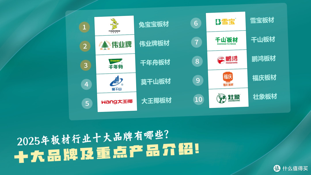 2025年板材行业十大品牌有哪些？十大品牌及重点产品介绍！