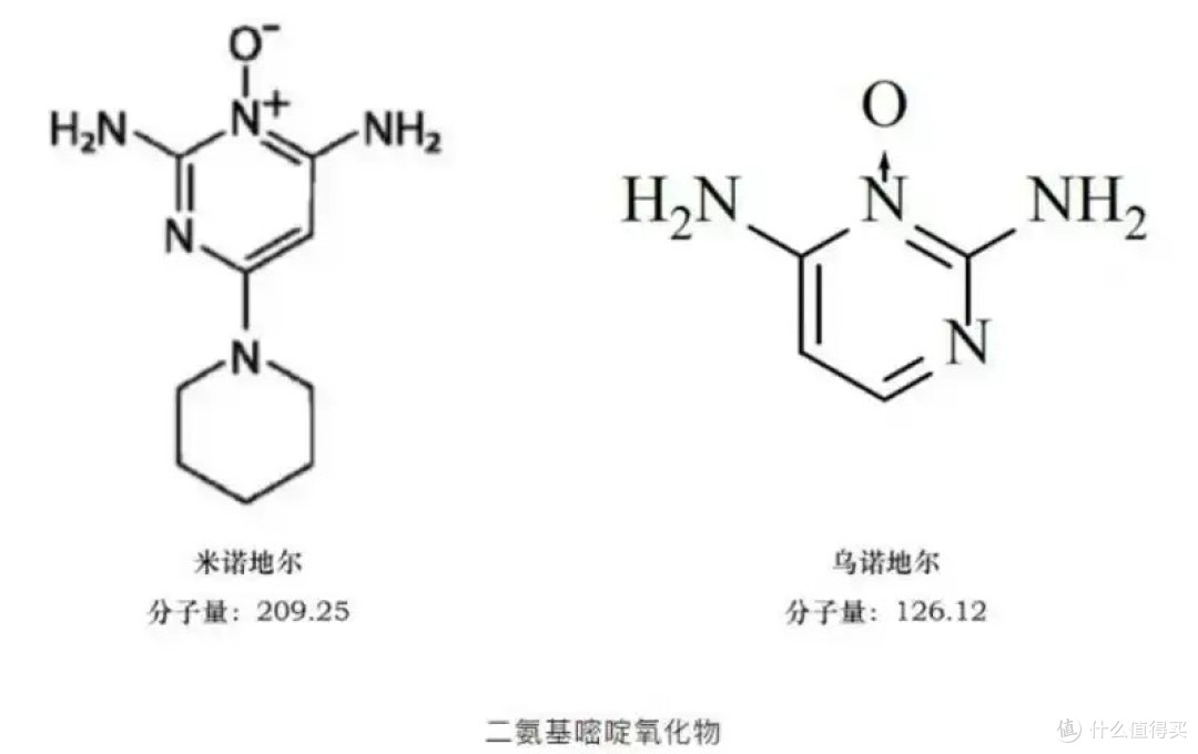 防脱生发洗发水哪个牌子好?十大好用洗发水推荐,跟着买就对了