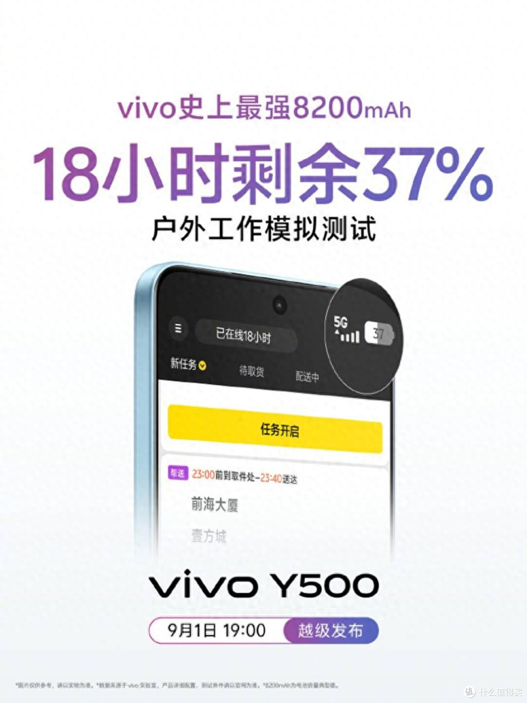 惊爆!vivo Y500携8200mAh巨无霸电池杀到,续航灭霸再进化!
