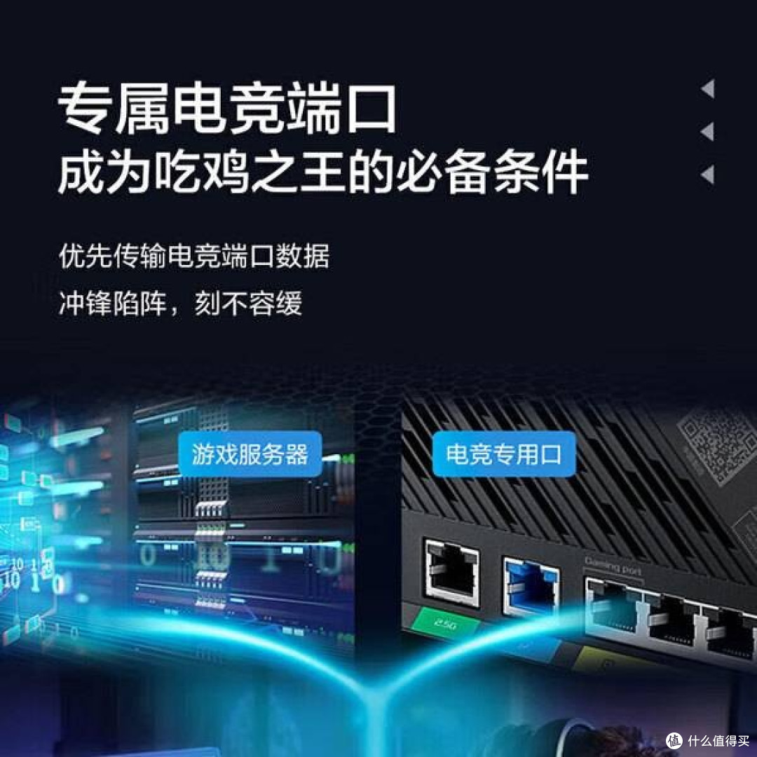 双频5700M路由器性能如何?