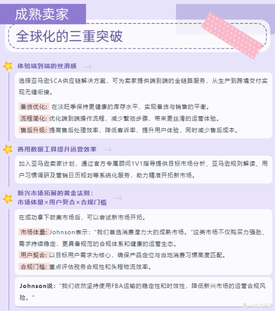 Phomemo将“小而美”的温度科技通过亚马逊传递全球