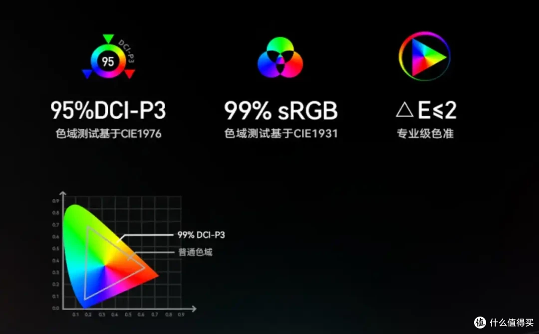 7999元,750Hz?突破帧率极限!蚂蚁电竞新显示器发布