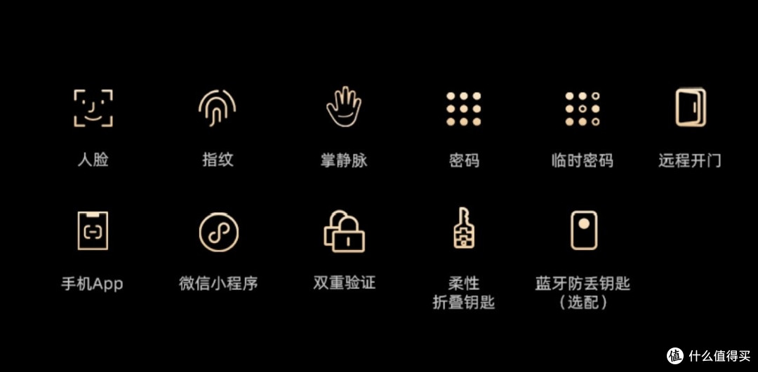 买智能锁为什么选择德施曼,这个品牌有什么优势?