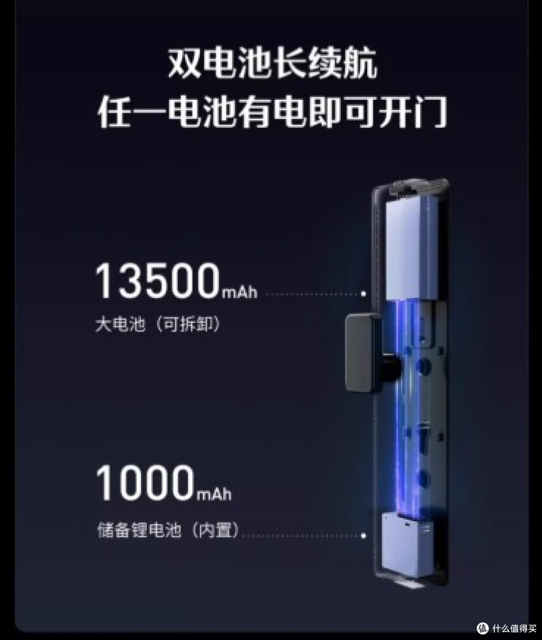 买智能锁为什么选择德施曼,这个品牌有什么优势?