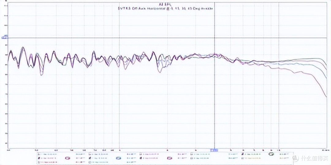 RBH Sound SVTRS 主动式扬声器系统评测