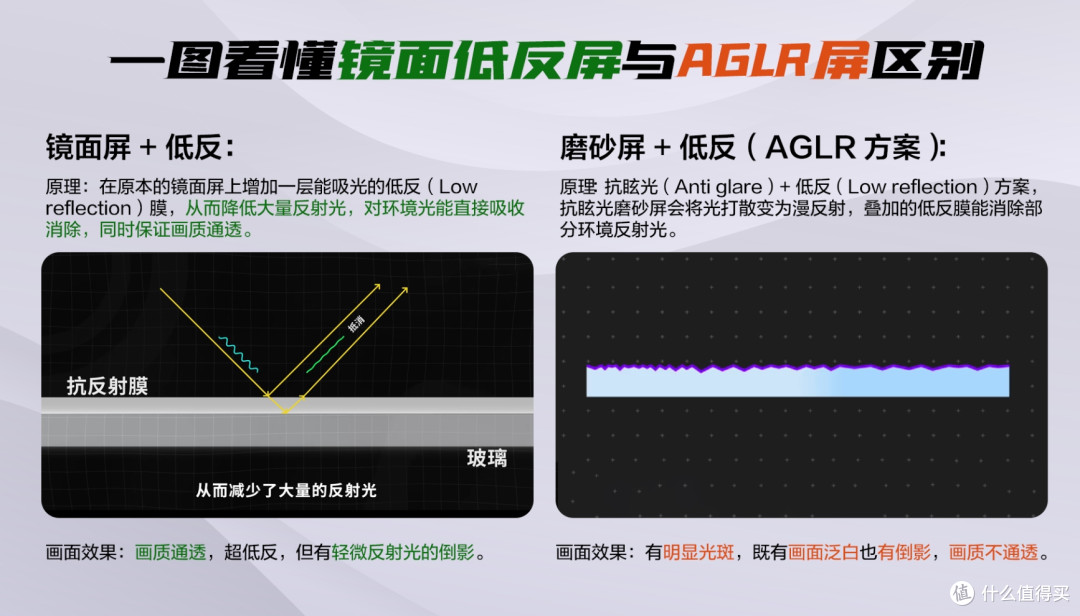 告别“观剧尴尬期”，T7L Ultra可太懂我想看什么样的电视了！！