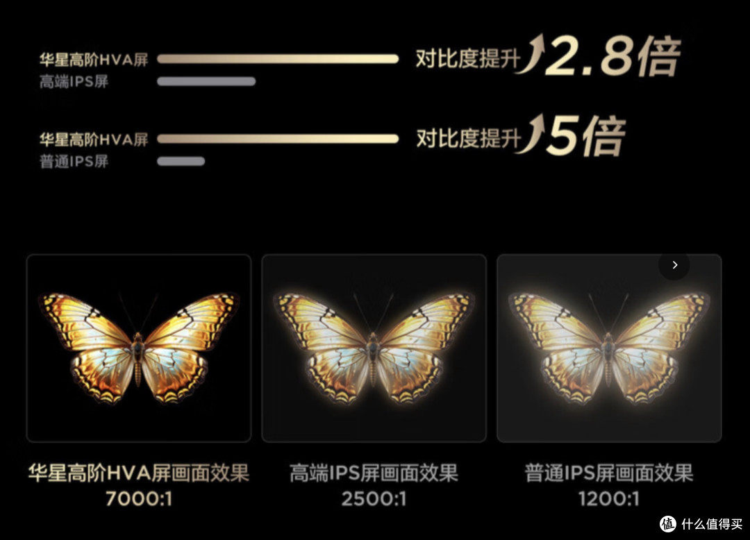告别“观剧尴尬期”,T7L Ultra可太懂我想看什么样的电视了!!