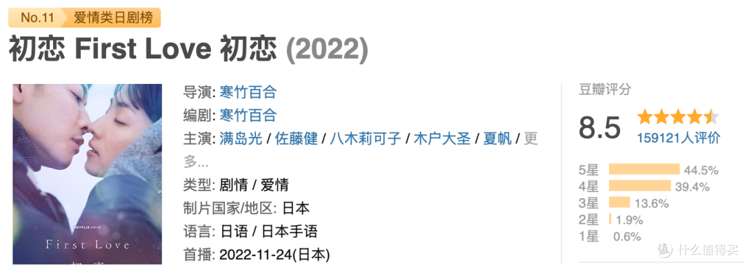 不愧是Netflix,把俗套拍得如此唯美