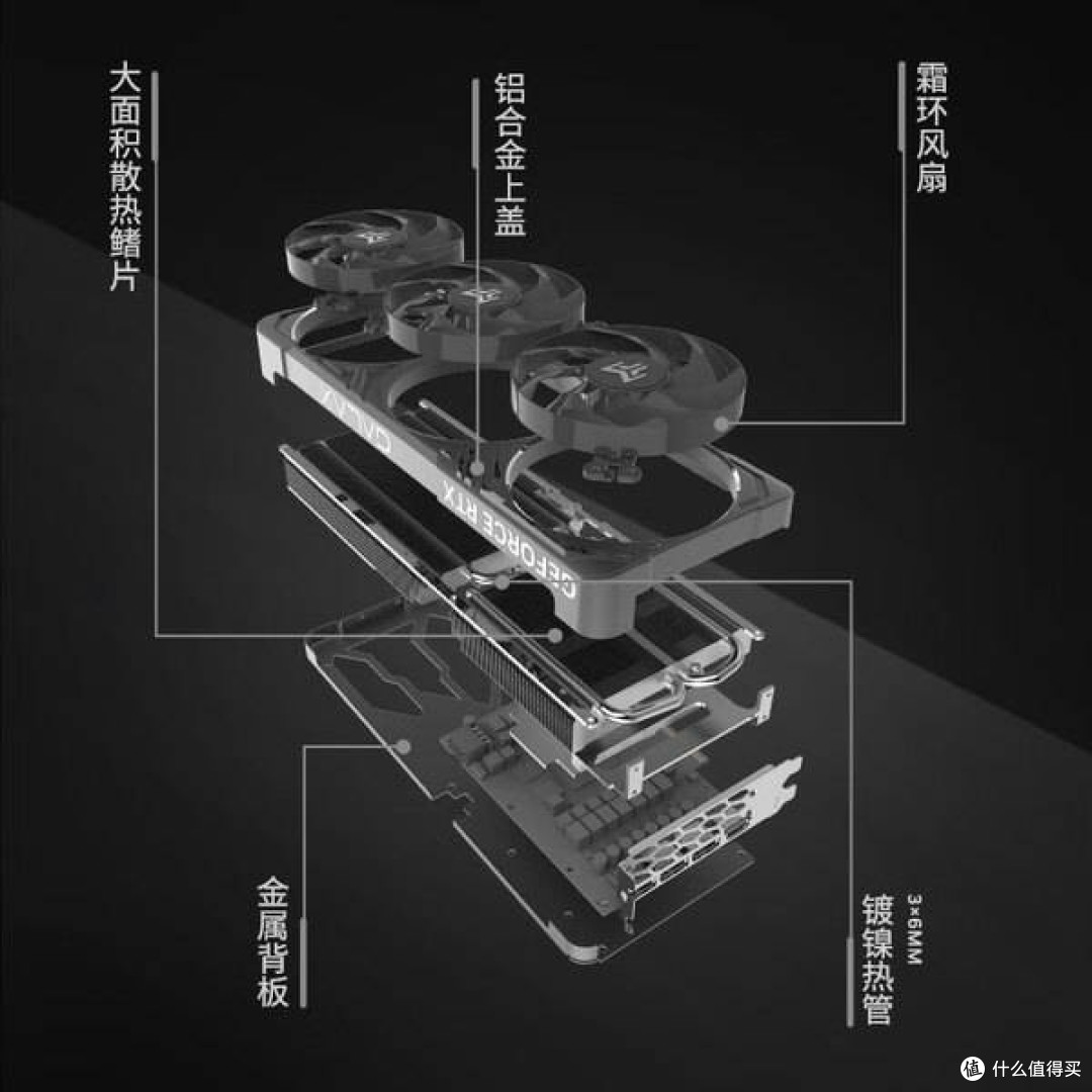全能新锐,战力革新:影驰 GeForce RTX 5060 金属大师 黑金版 OC