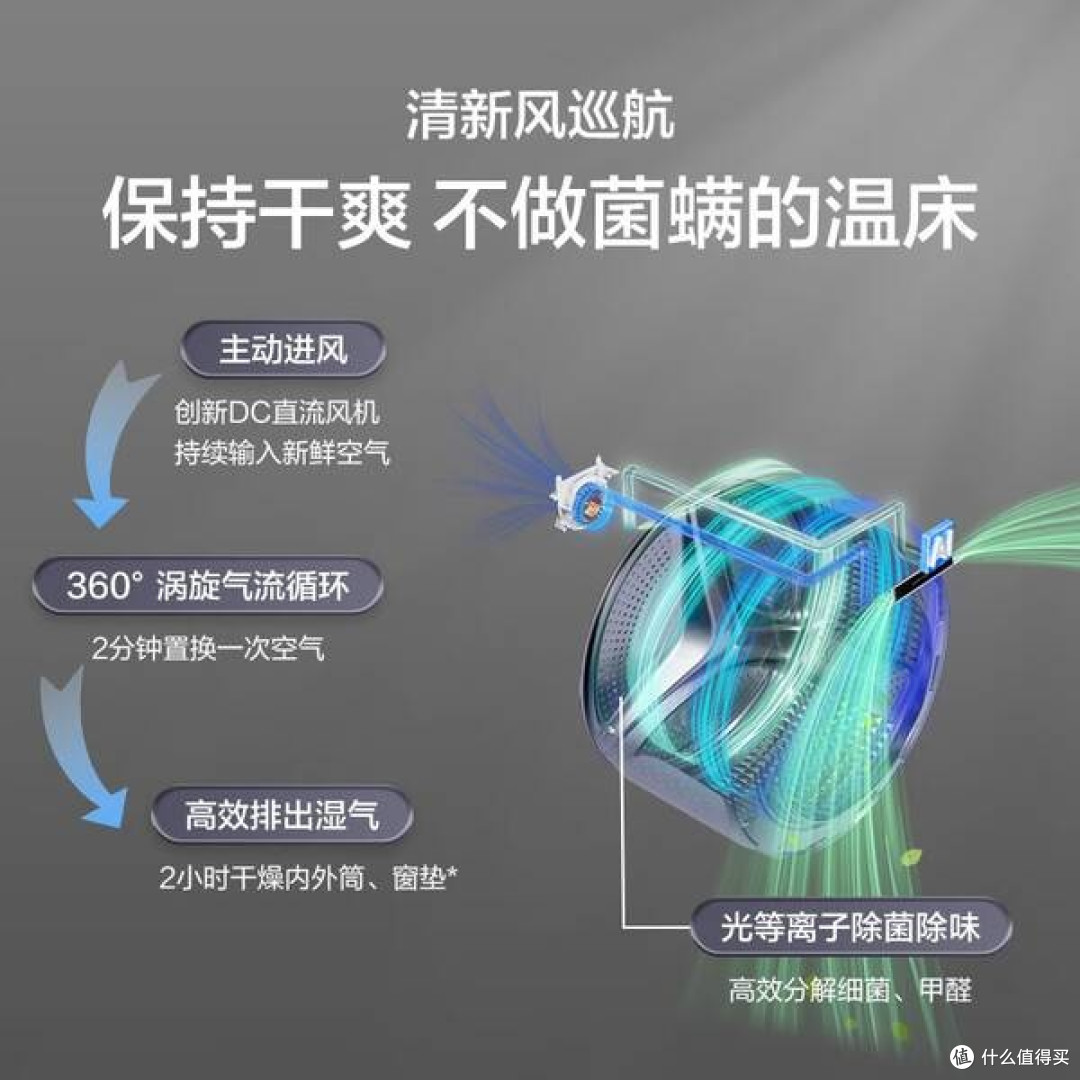 海尔麦浪X11:智慧洗护新选择