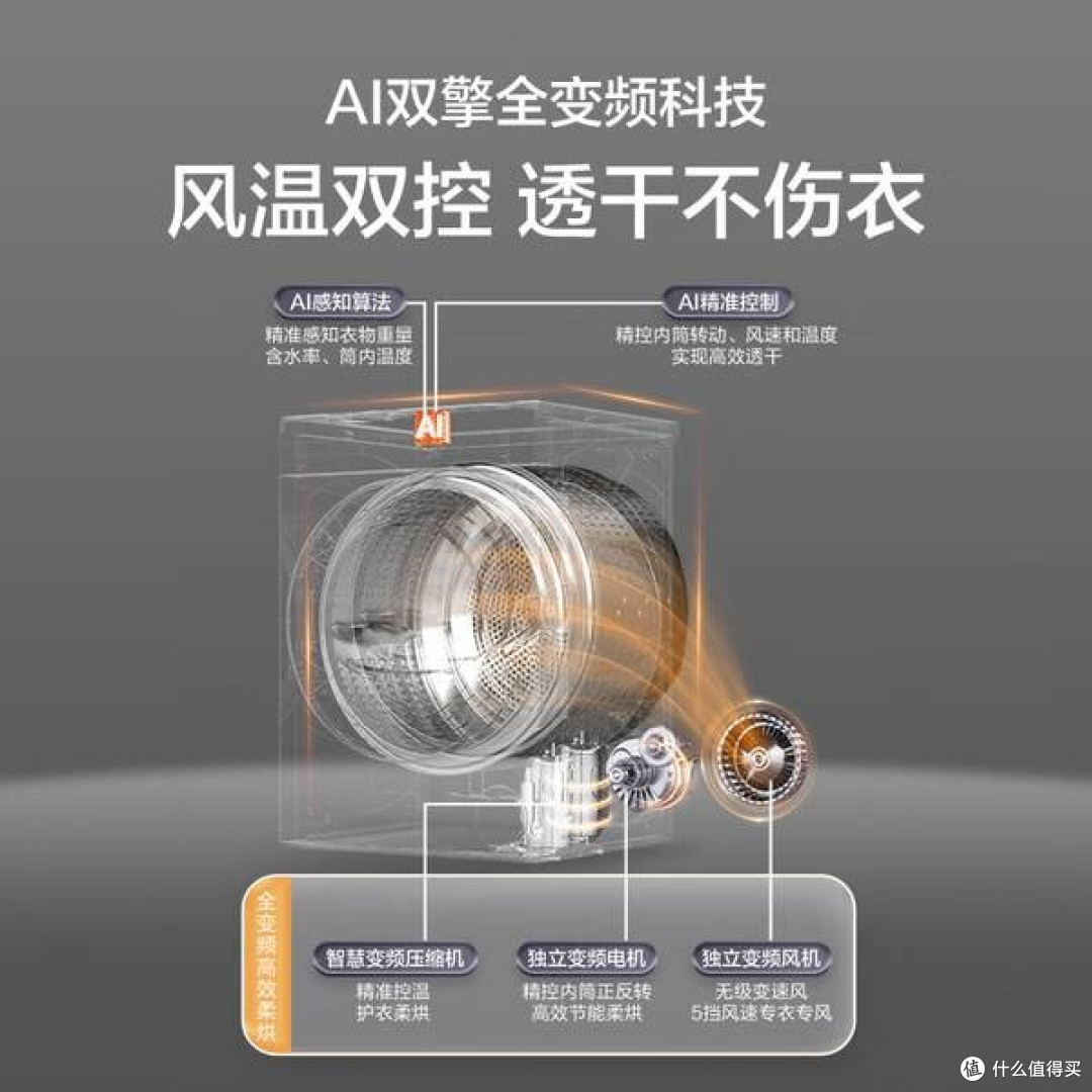 海尔麦浪X11:智慧洗护新选择