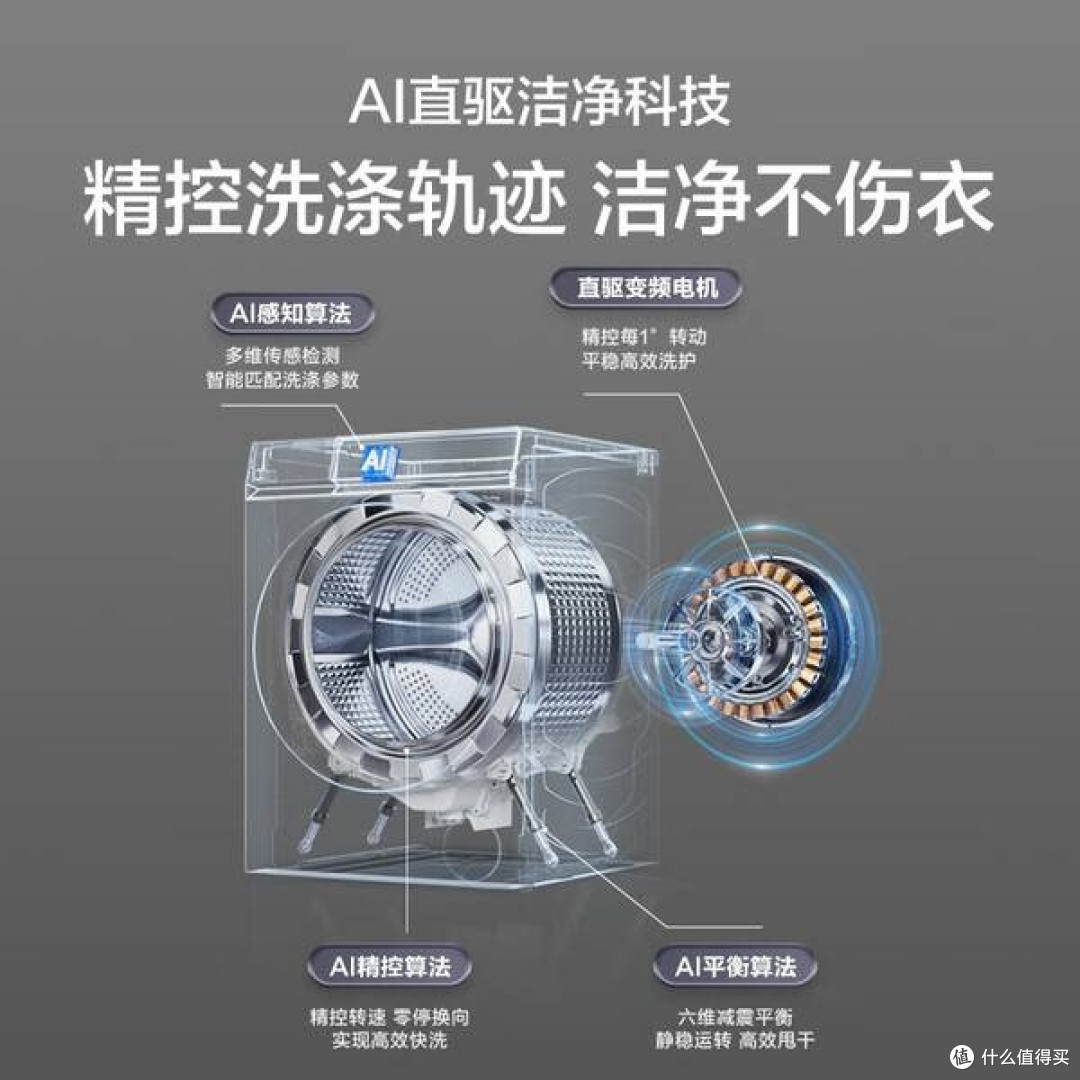 海尔麦浪X11:智慧洗护新选择
