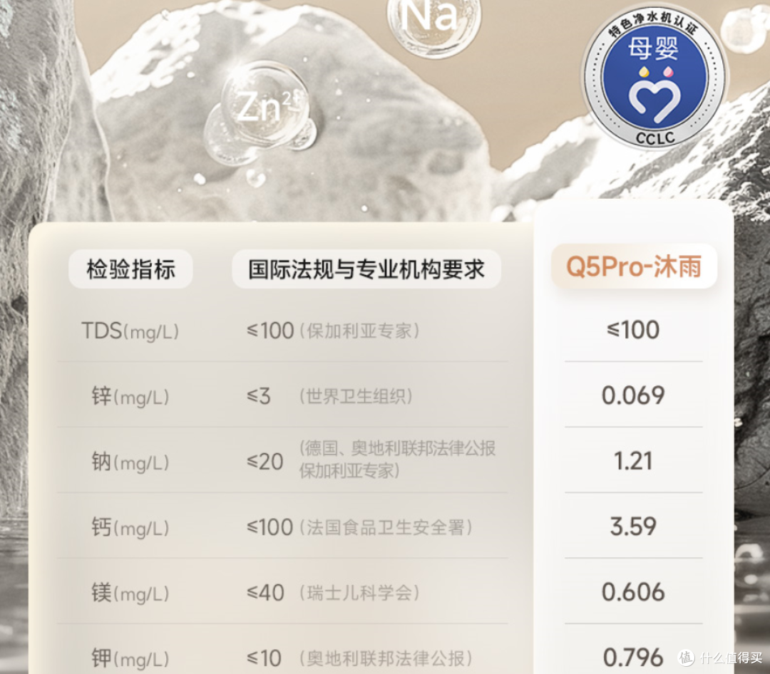 碧云泉 Q5Pro 净水器:登顶京东台式净饮机销量TOP1,实力领先