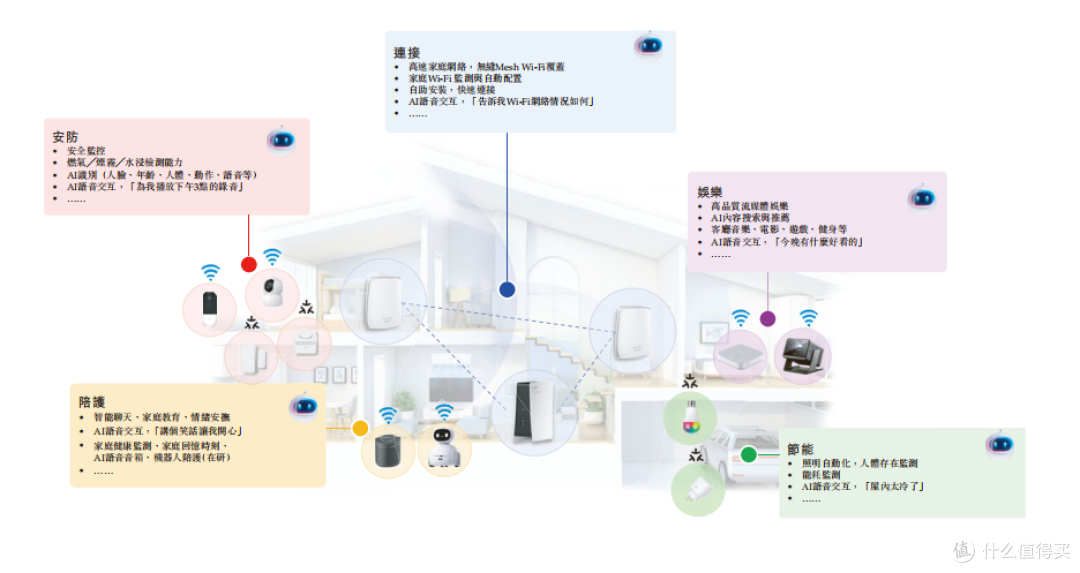 华曦达港股IPO聚焦:AI Home市场崛起,技术赋能未来家居