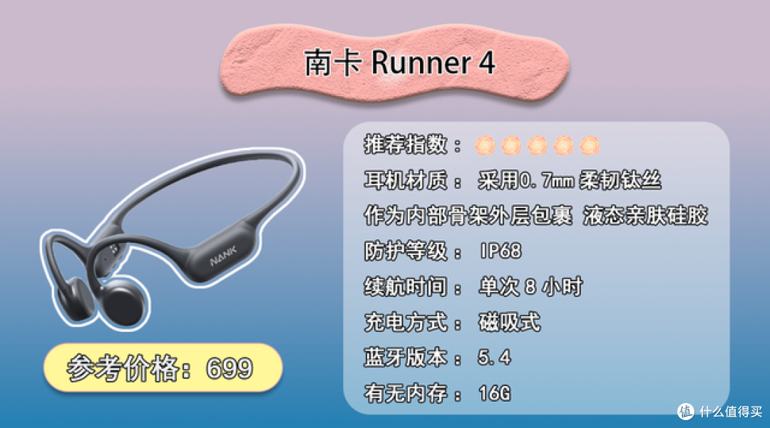 健身用什么蓝牙耳机好?十款高口碑佩戴舒适的运动蓝牙耳机