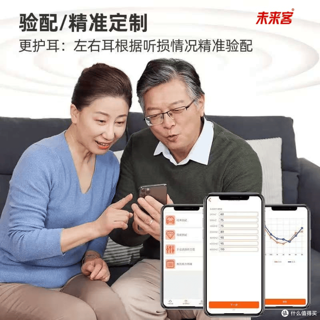 盲选助听器不可取!哪些是真“坑”,未来客助听器值得选择吗?