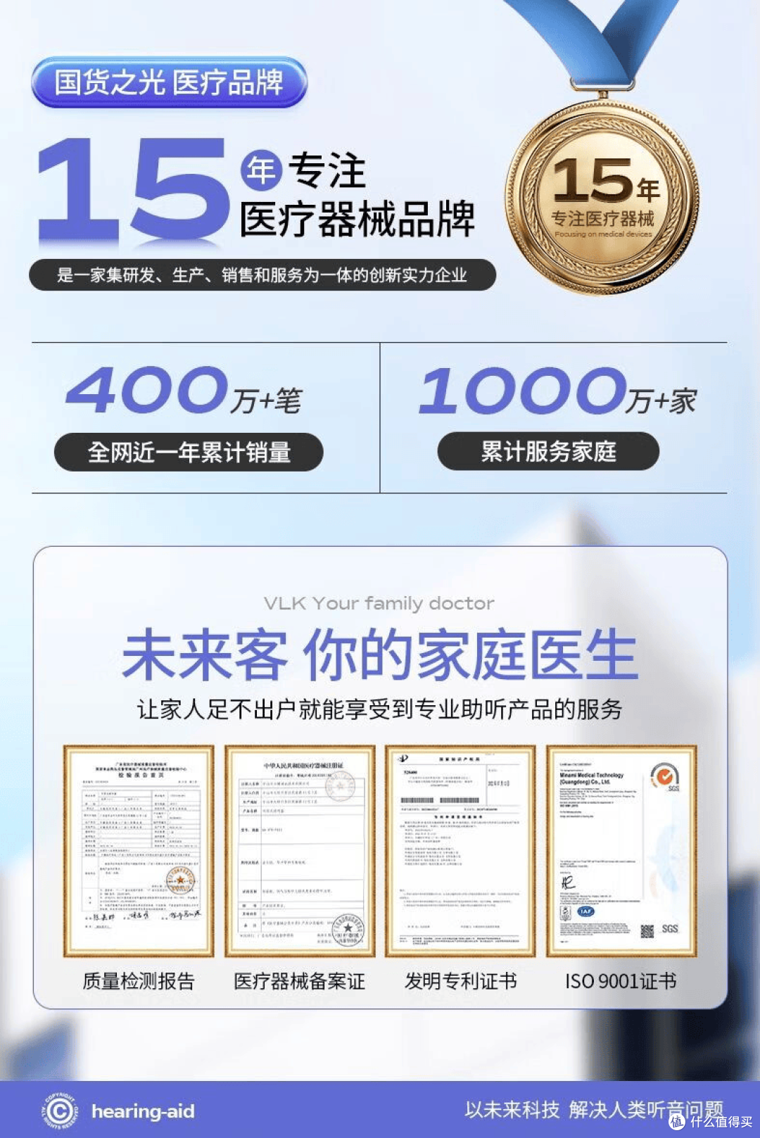 盲选助听器不可取!哪些是真“坑”,未来客助听器值得选择吗?