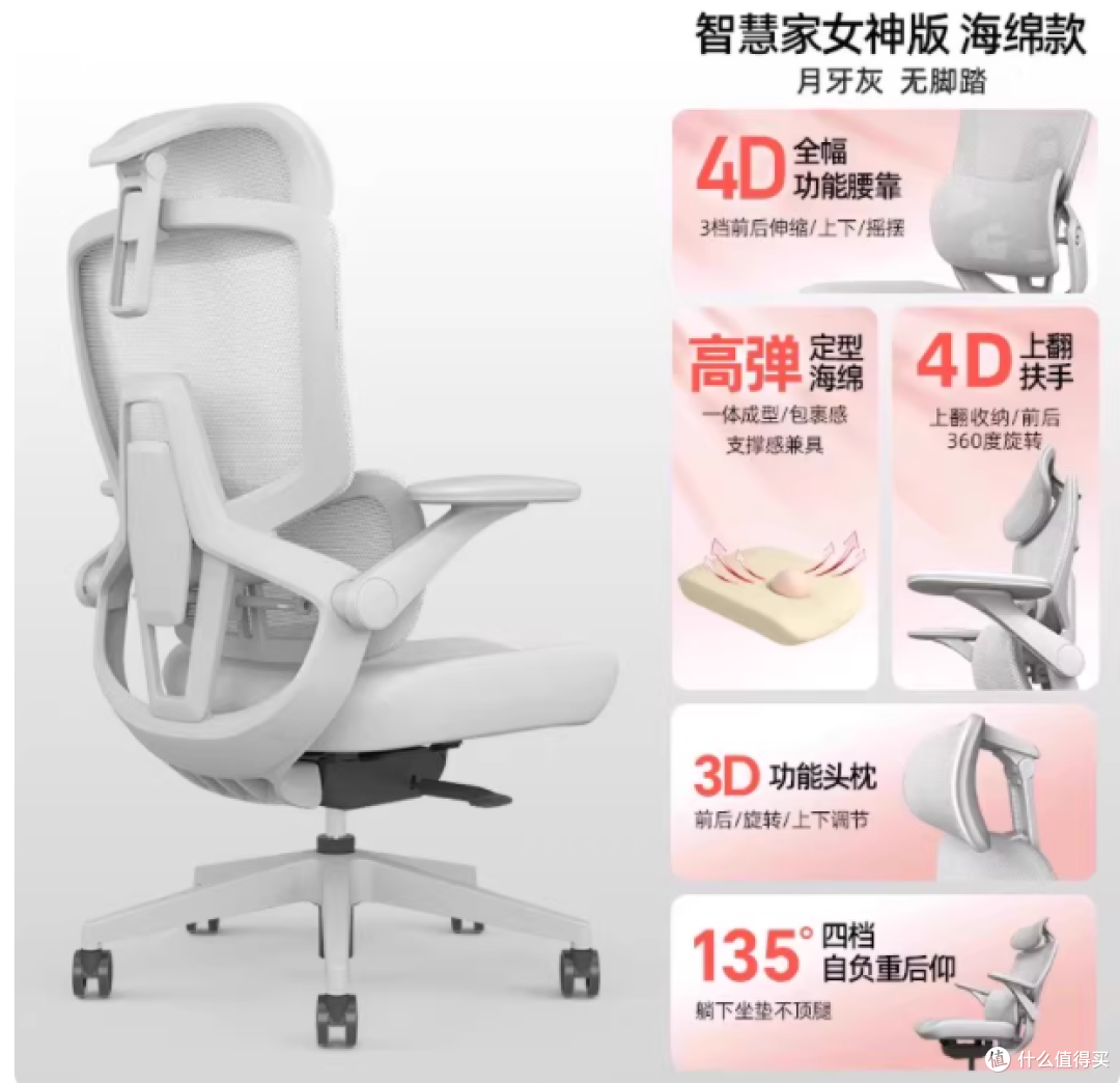 ENOVA 智慧家海绵垫女神人体工学椅:办公与电竞的舒适之选