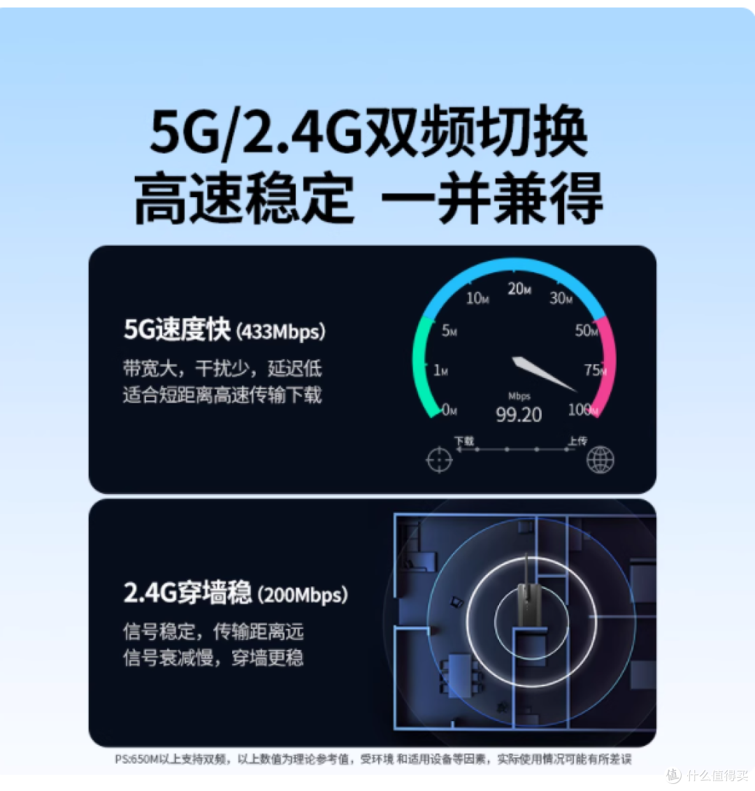 绿联 USB 无线网卡:台式机网络升级的理想之选