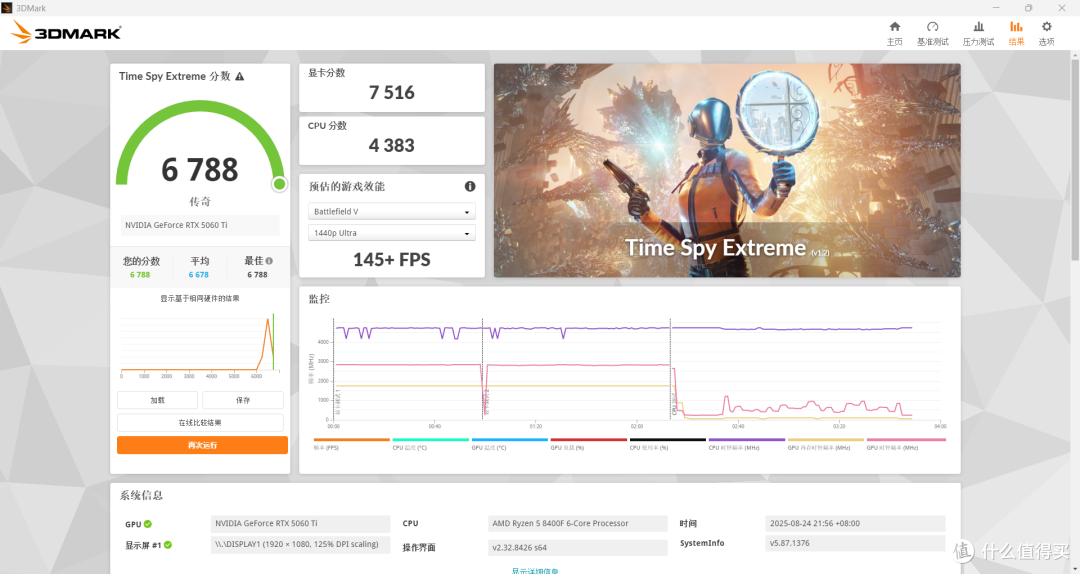 8400F+索泰5060TI XGAMEING装机,2K分辨率使用体验