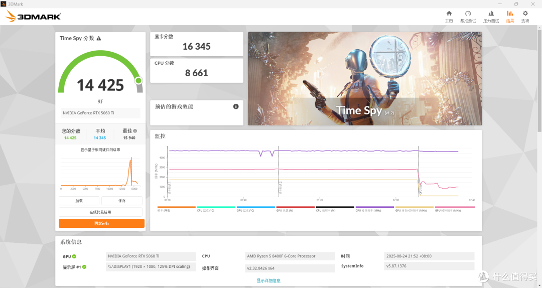 8400F+索泰5060TI XGAMEING装机,2K分辨率使用体验