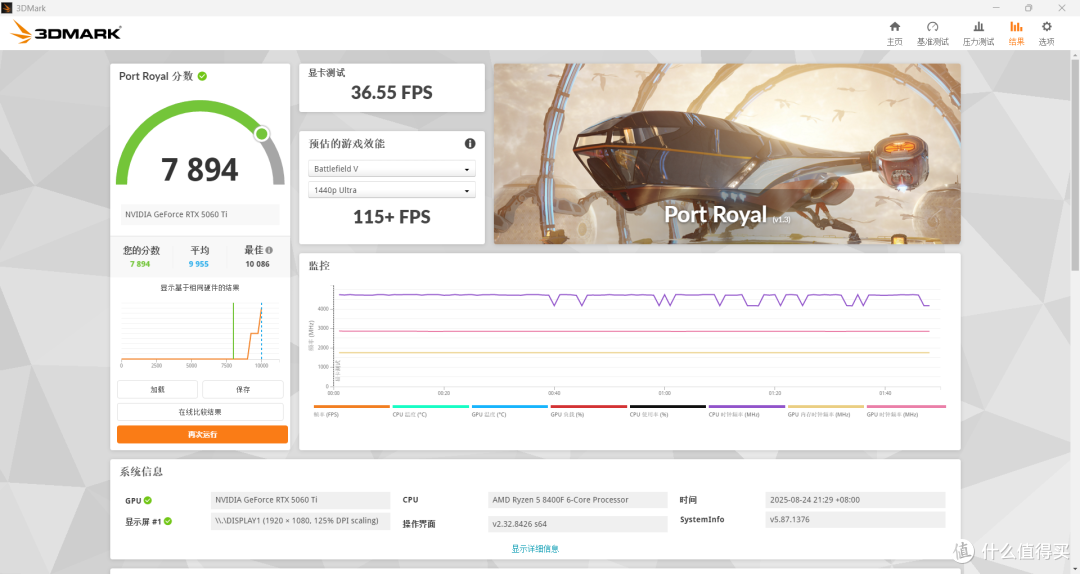 8400F+索泰5060TI XGAMEING装机,2K分辨率使用体验