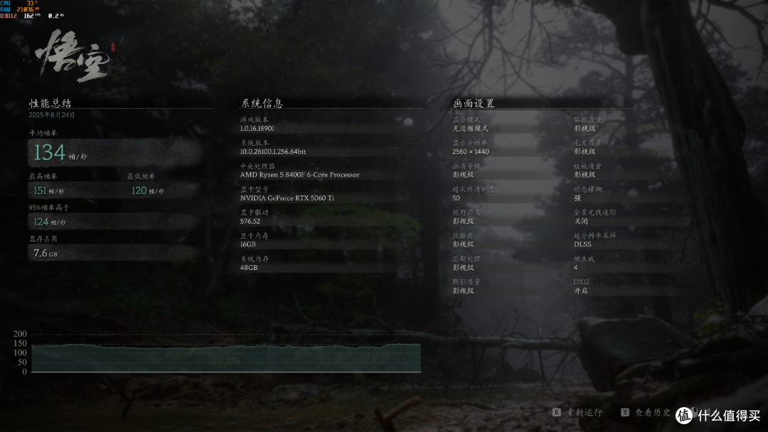 8400F+索泰5060TI XGAMEING装机,2K分辨率使用体验