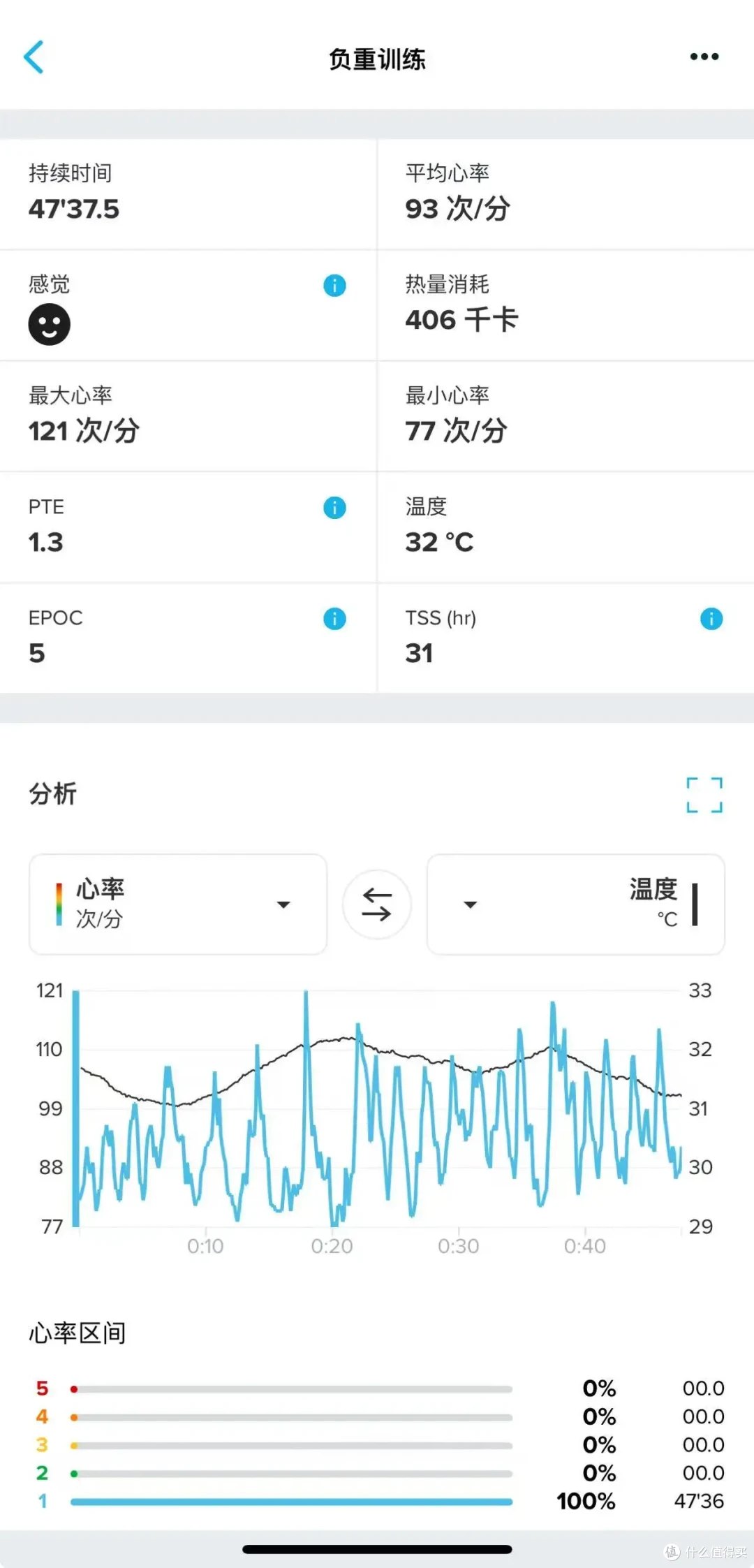手表上新:颂拓两款新手表怎么选|SUUNTO RUN和SUUNTO RACE 2对比