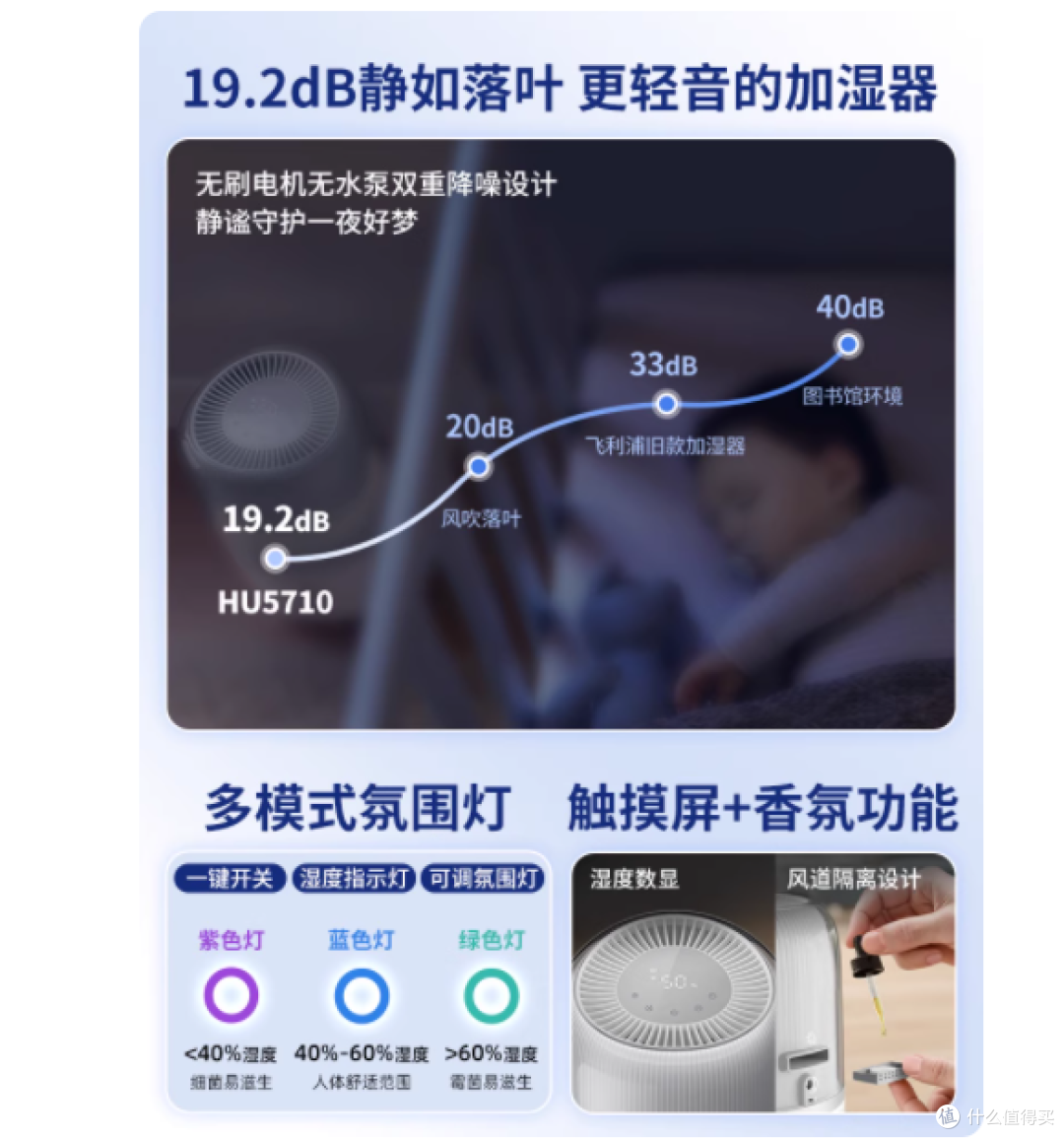 ✨孕妈宝妈必入!飞利浦轻音无雾加湿器,开启滋润新体验