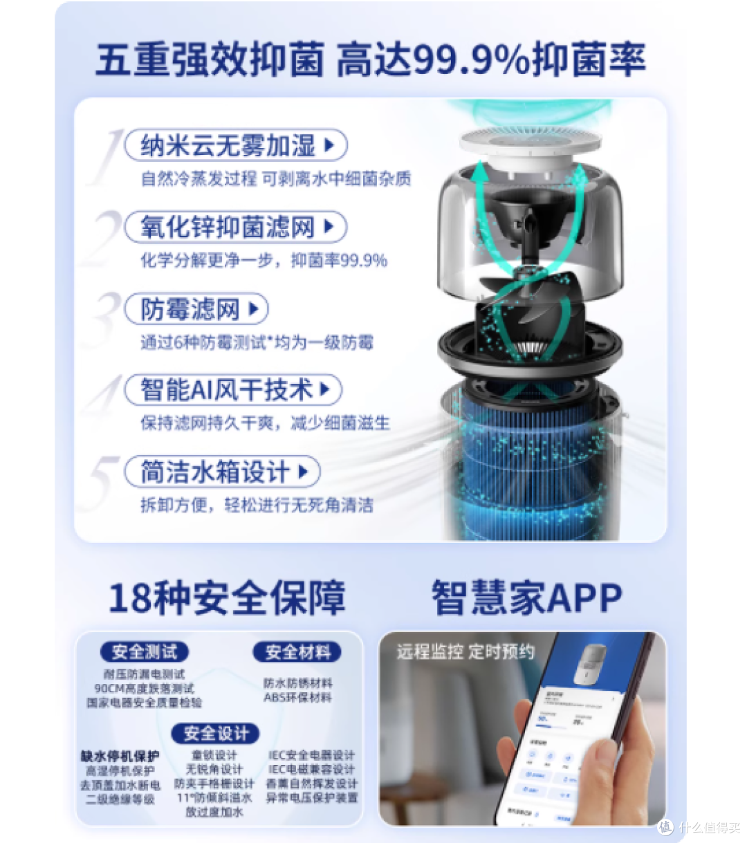 ✨孕妈宝妈必入!飞利浦轻音无雾加湿器,开启滋润新体验