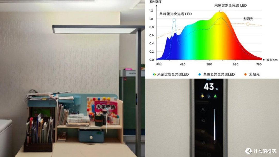 护眼大路灯排行榜前十名品牌有哪些牌子？推荐10款，科学健康护眼