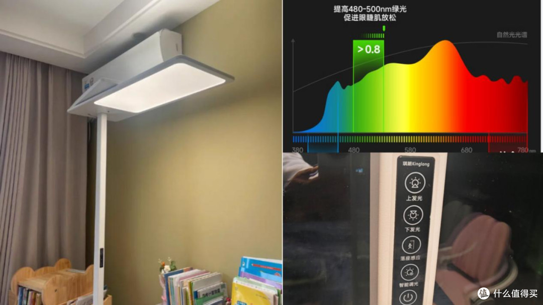 护眼大路灯排行榜前十名品牌有哪些牌子？推荐10款，科学健康护眼