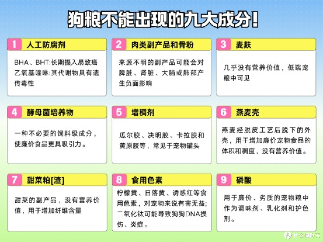 天然狗粮什么牌子质量好?怎么选,最佳品牌分析与选购技巧
